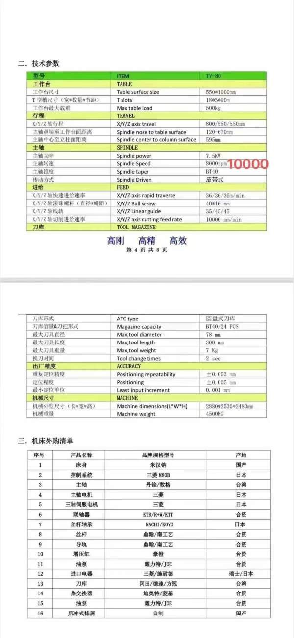 再到6台河海855全新机，不是全新机不要钱，无任何纠纷.