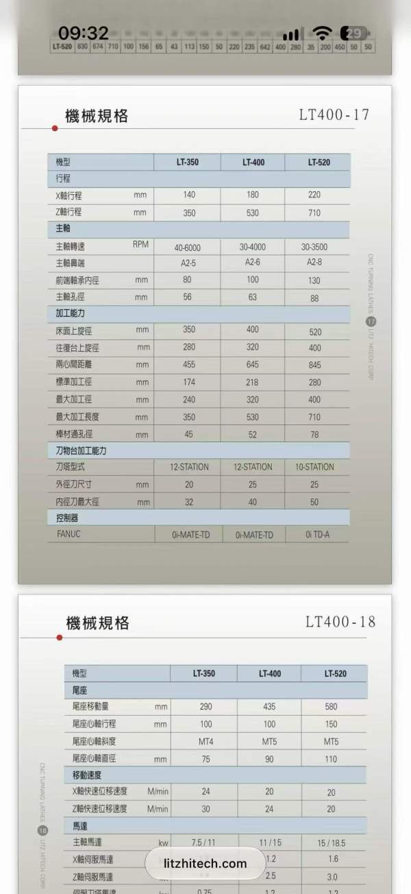 丽驰520，12寸卡盘线轨机。