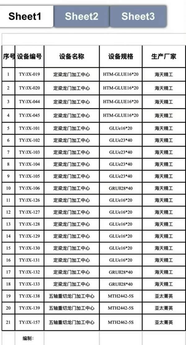 成都工厂航空公司整厂设备海天2016，4023，4028亚太箐.