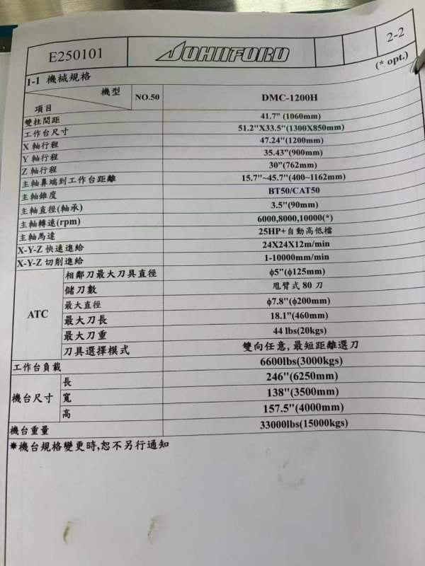 同款两台2016年乔福1200H龙门加工中心，x轴线轨，yz硬.