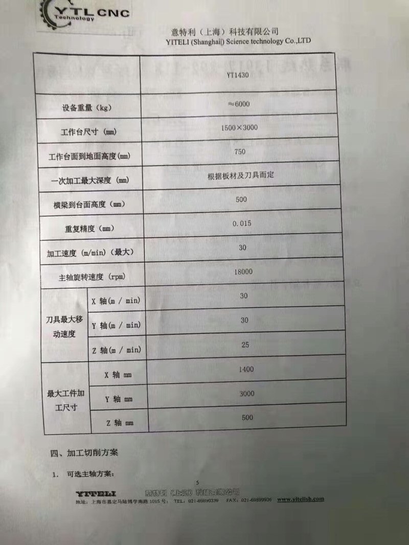 出售意特利9成新龙门雕铣机 